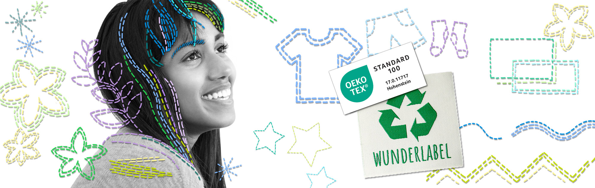 why wunderlabel - oeko tex certifcate